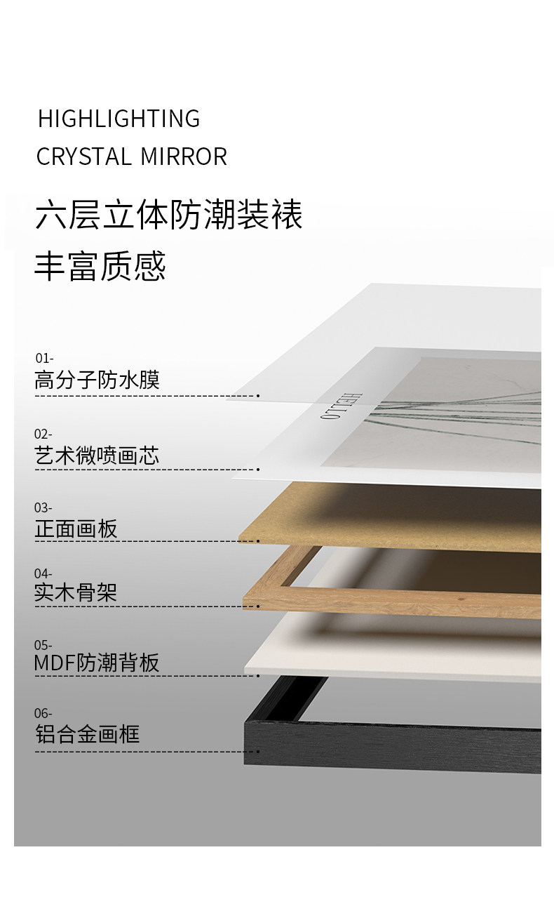 《逆光》侘寂风客厅装饰画极简肌理感抽象卧室餐厅走廊电表箱挂画详情21