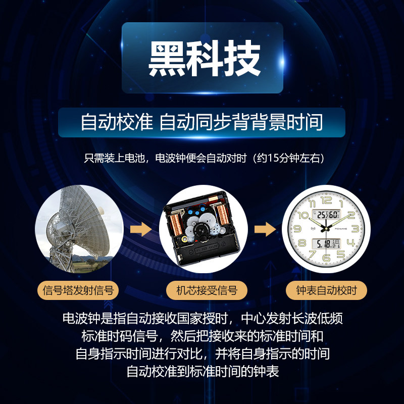 Simple Modern Radio-Controlled Luminous Wall Clock Living Room Clock Home Fashion Automatic Time Setting Quartz Wall Clock