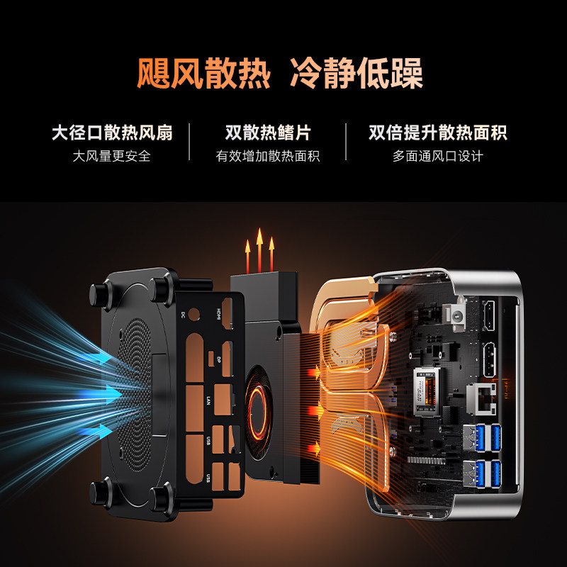 [New Product]Amaiqi Mini Host - Multi-Tasking for Office, Entertainment, and Stock Trading, 4300U/5825U/N150 Portable Mini Pc, Small Nas, Ultra-Quiet Home Mini Computer, Wall-Mountable