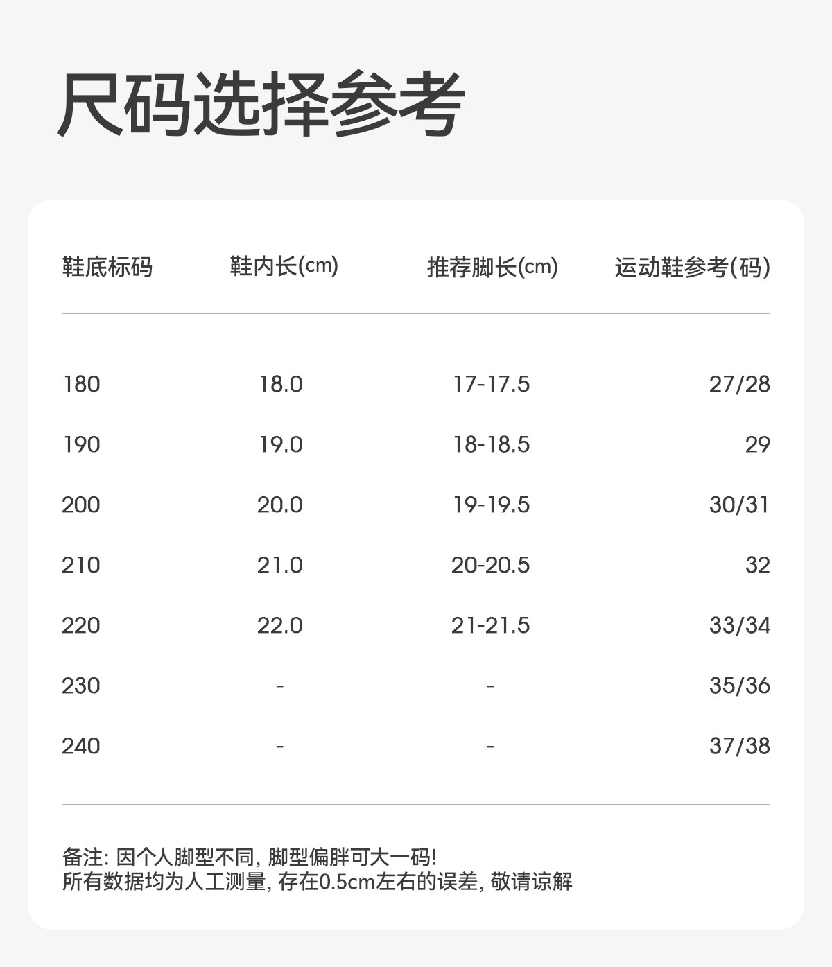巴拉巴拉儿童拖鞋女童夏季宝宝洞洞鞋公主可爱小女孩软底沙滩凉拖 — 18
