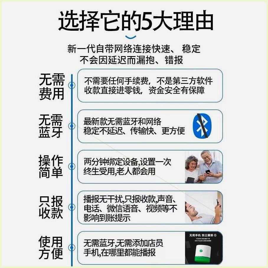 摆摊党狂喜！微信支付宝收款播报器F1+大音量音响L4，S1自带流量不连手机蓝牙也行？_收款提示器_淘宝数码网