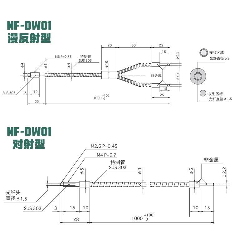 O1CN018LNeNJ2187F4W7DAK_!!2217268686939.jpg