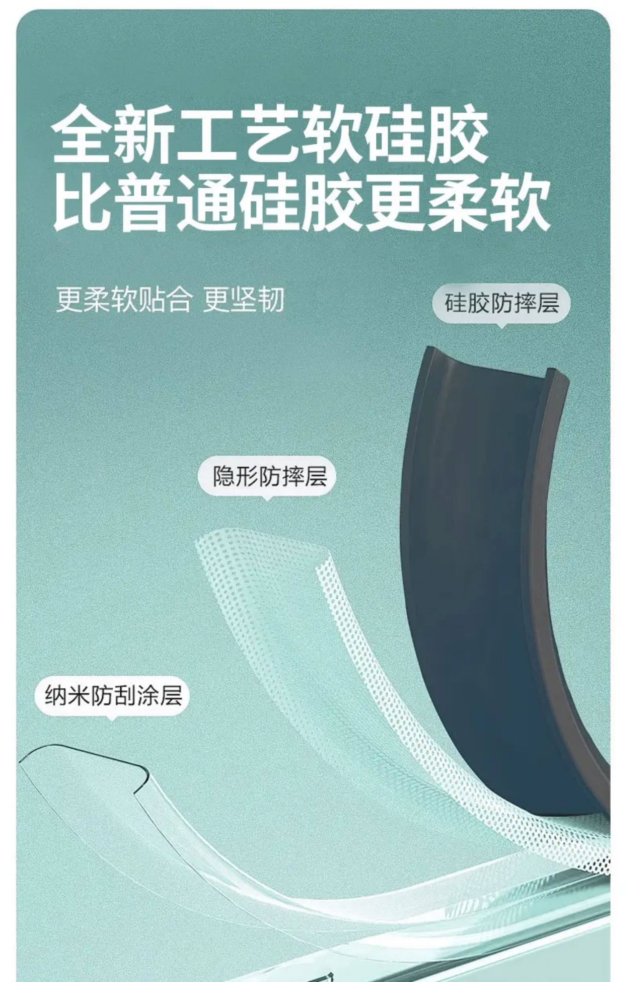 Волшебная метла 家用魔术扫把矽胶地刮可伸缩地板刮水器家用厨房化妆室地板拖把