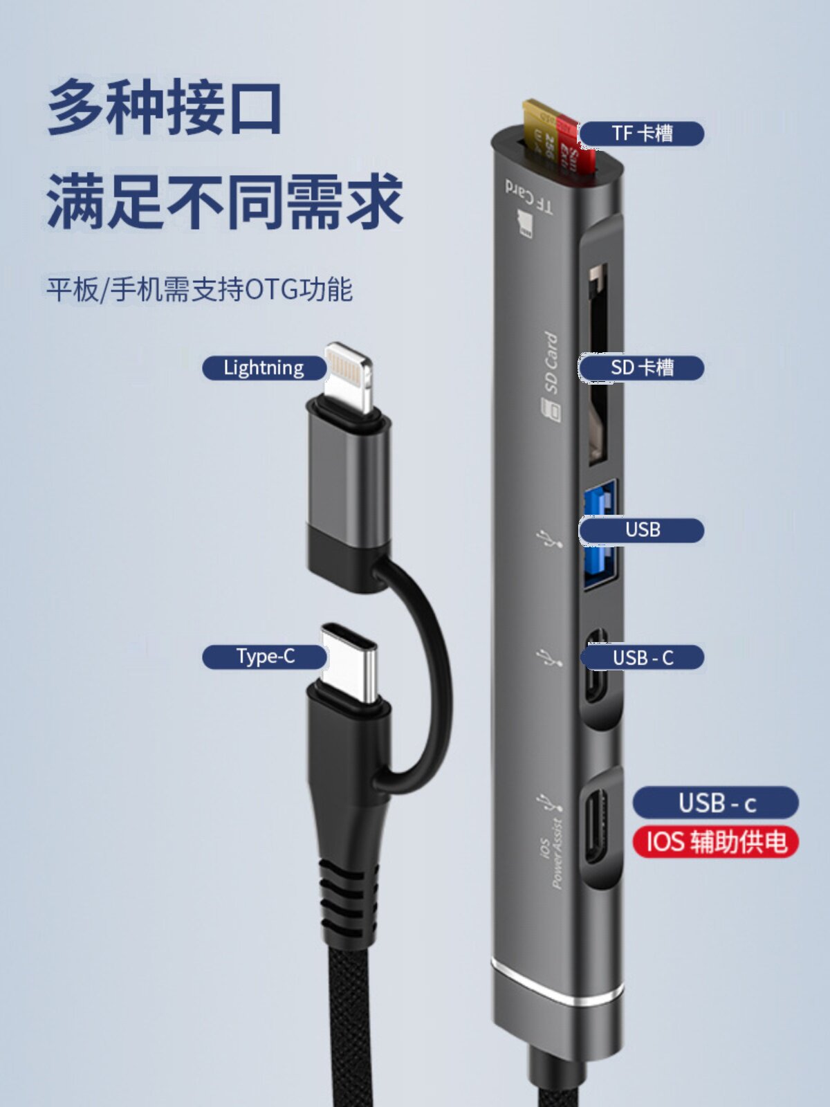 Apple Type-C 2-in-1 Docking Station USB Expander Multi-Port Splitter Adapter Hub Multi-Interface Converter Suitable for Apple Tablets, Huawei, Android Computers, Card Reader
