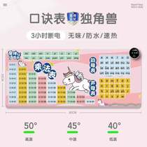 Formula Student Desk Pad Hand Warmer Extra Large Pad Heated Desk Multiplication Heated Warm Desk Pad Mouse Pad Women