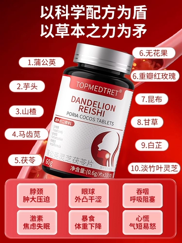 Гипертиреоз, выпячивание глаз, лимфаденопатия, специальное китайское патентованное лекарство, узел, регулирующий работу щитовидной железы, таблетки Цзесан, мазь Яньсяо