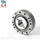 Supply RINGSPANN FXM clutch One-way clutch Reverse stop CKF-A