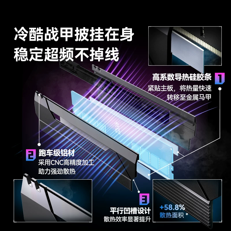 Память для настольного ПК Baiwei HX100 6000/C28 48GB (24Gx2) DDR5 модуль памяти 32G 16G2