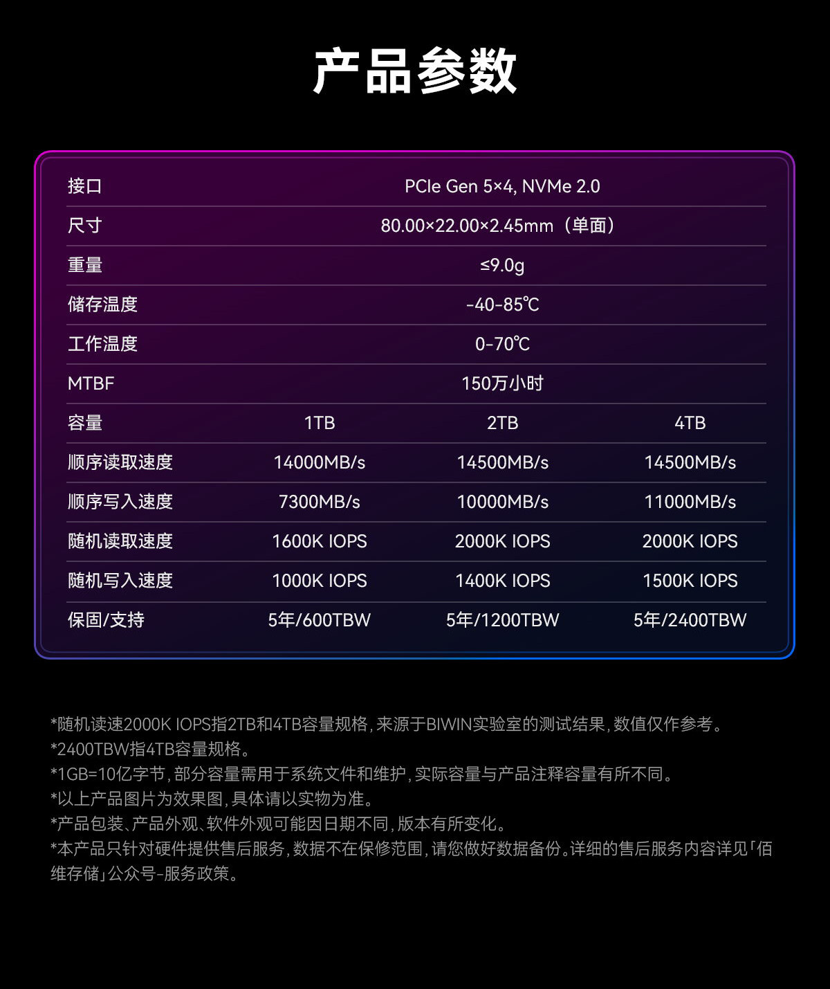 佰维推出 X570 固态硬盘:DRAM-less + TLC,顺序读取至高可达 14500 MB/s
