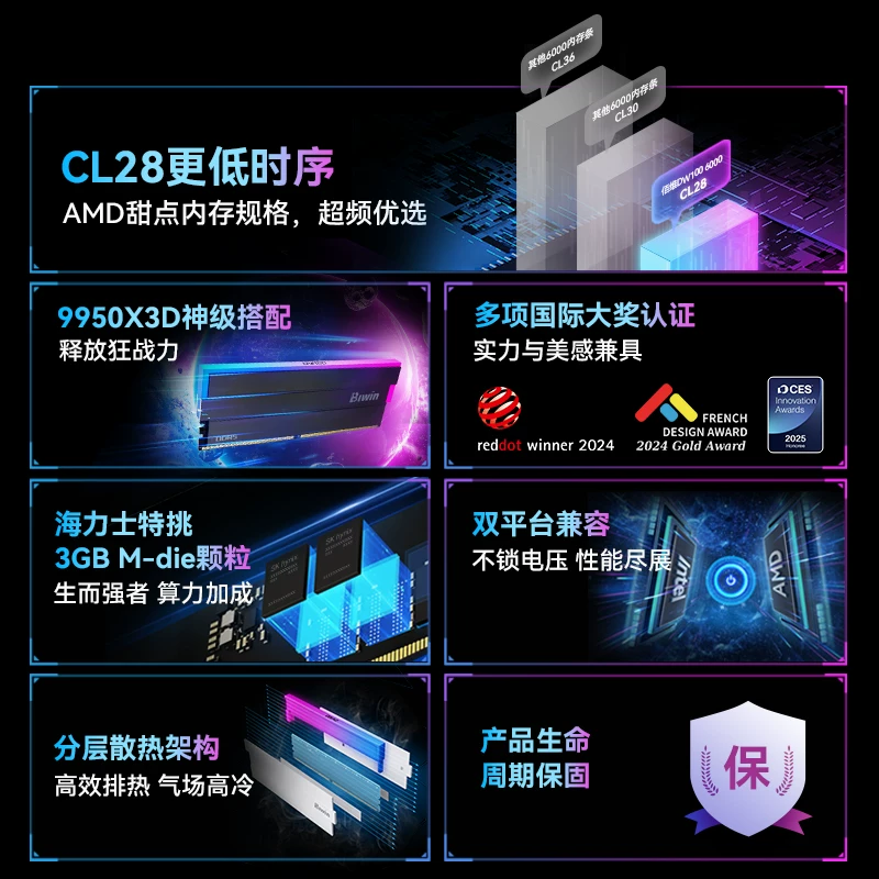 Байвей DW100 памяти 48GB 24x2 96GB 6000/c28 настольный компьютер DDR5 48g×2