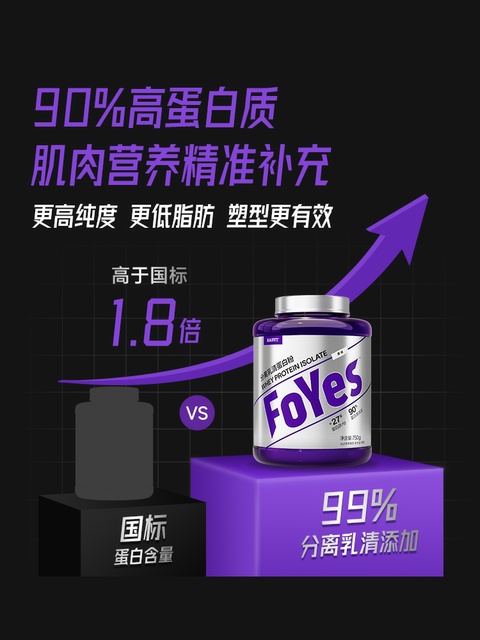FoYes protein powder isolated whey protein powder fitness men and women muscle building low-fat whey protein official flagship store