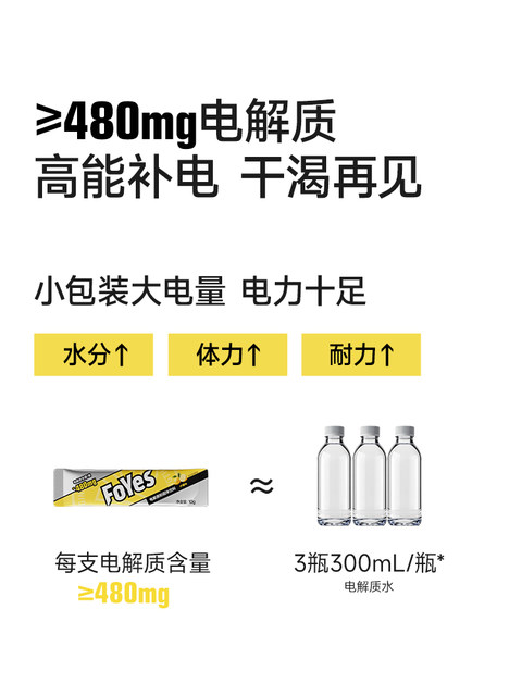 Foyes Electrolyte Powder Sports Cycling Drink Vitamin Electrolyte Water Portable Pack Official Genuine Product