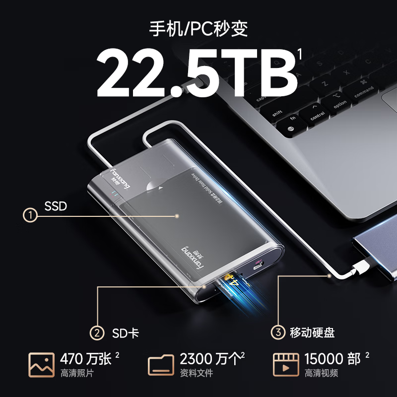 Fanxiang Fx2510 Private Cloud Disk Mini Nas Network Storage Mobile Hard Drive Remote Access Aes Advanced Encryption