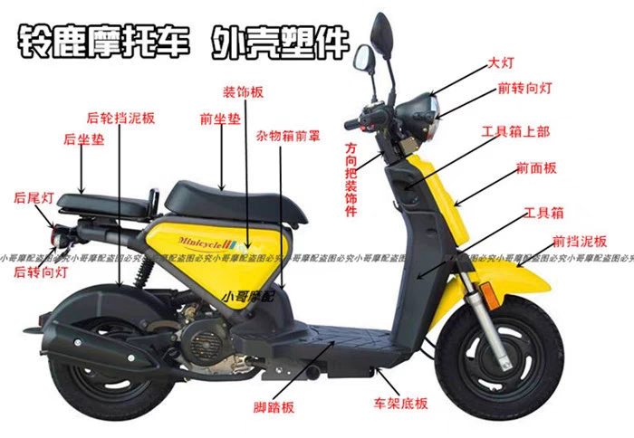 Suzulu Jilu Motorcycle Shell Plastic Parts Modification Accessories Exquisite Panel Headlight Fender Non-Light Riding Original Factory