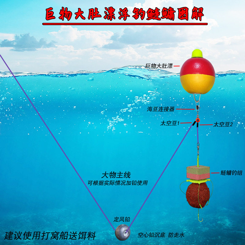 大浮力实心发光浮漂大肚漂鲢鳙日夜两用海杆夜光电子漂圆球形钓鱼