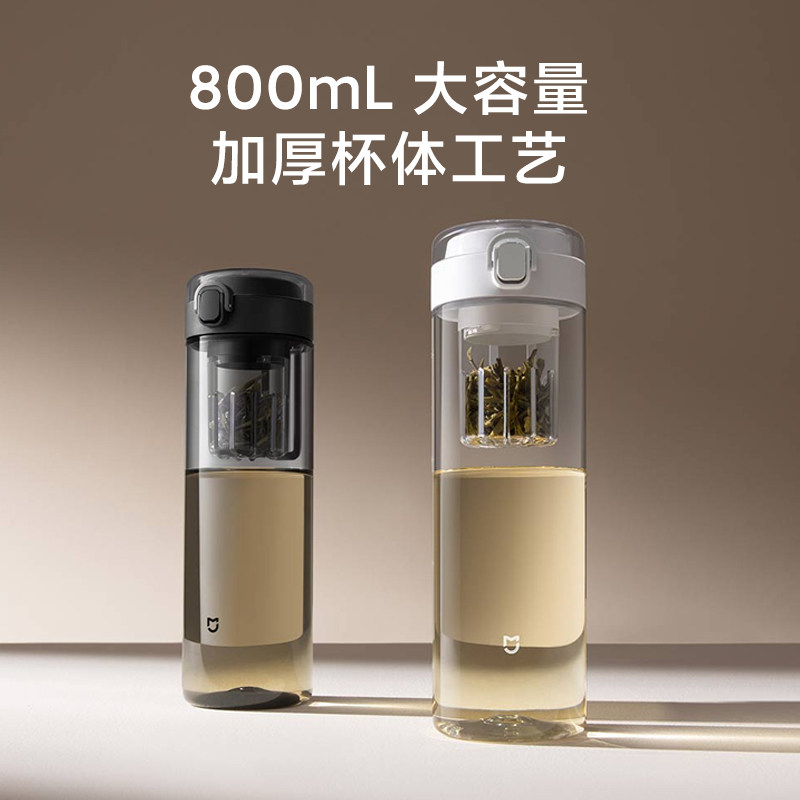 Mijia Magnetic Tea Cup with Smart Tea-Water Separator, Large Capacity, Cold and Heat Resistant, Portable, Impact-Resistant Tea Cup for Home Use