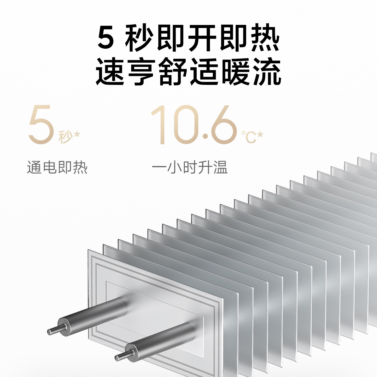 Mijia Baseboard Electric Heater 2, Small Household Electric Heater for Office and Dormitory, Energy-Saving Heating with Two Temperature Settings