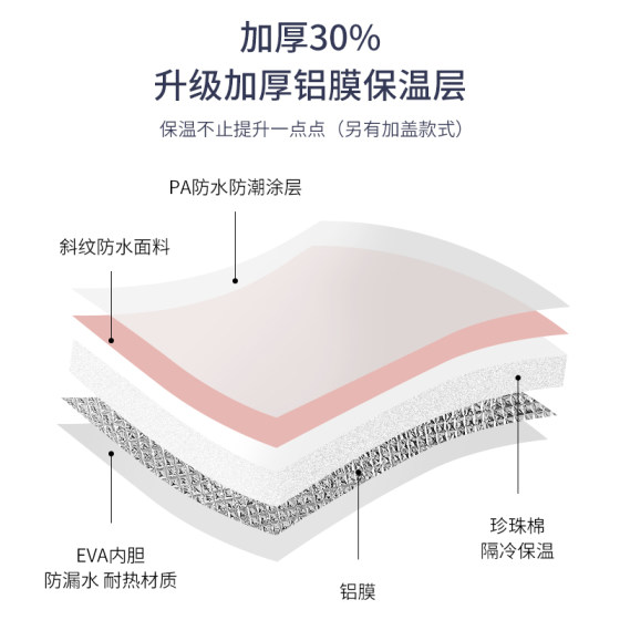 매우 빠른 가정용 휴대용 발 목욕 유물 기숙사 발 분지 절연 발 목욕 버킷 접이식 발 목욕 가방 깊은 버킷