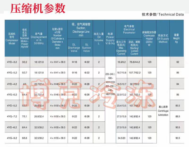 浙江大明制冷压缩机3P4P5P6P冷冻保鲜库风冷机组 小四缸 制冷设备(pic7)