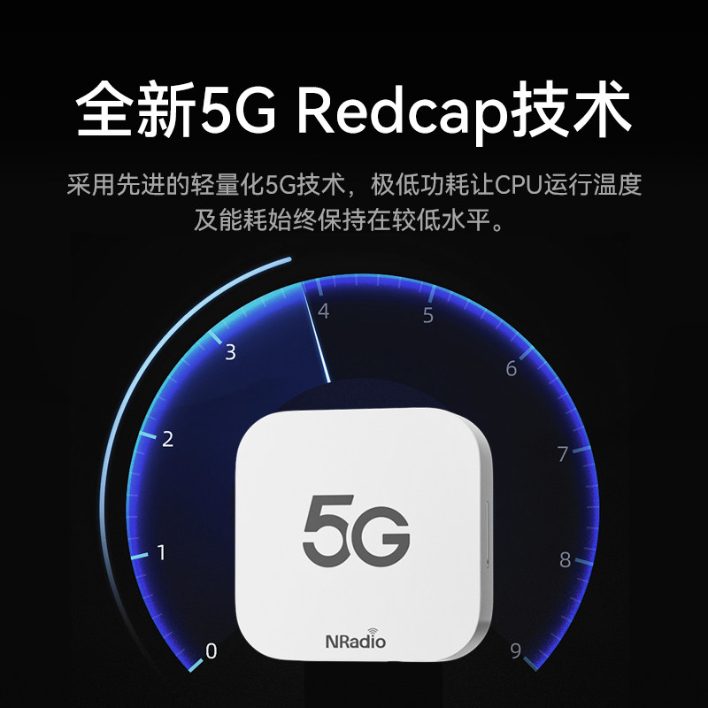 5g Plug-In Cpe Portable Wifi 2025 New Model Router Mini Car-Specific Wireless Network Can Insert Sim Card Mobile Redcap Portable Hotspot Transmitter Dd Box Full Network Compatibility