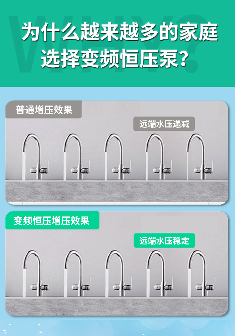 Бустерный насос 康姆森全自动增压泵家用永磁变频全屋大功率加压泵别墅恒压水泵