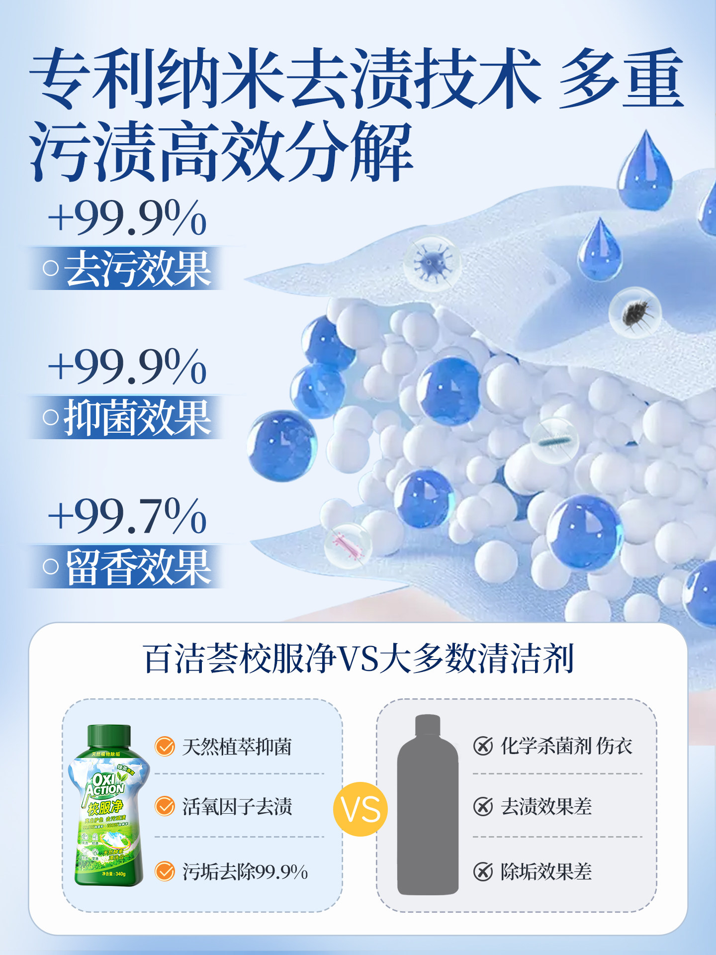 School Uniform Detergent, Official Flagship Store, Genuine Product, Strong Stain Removal, Whitening, Suitable for Maternal and Infant Clothing