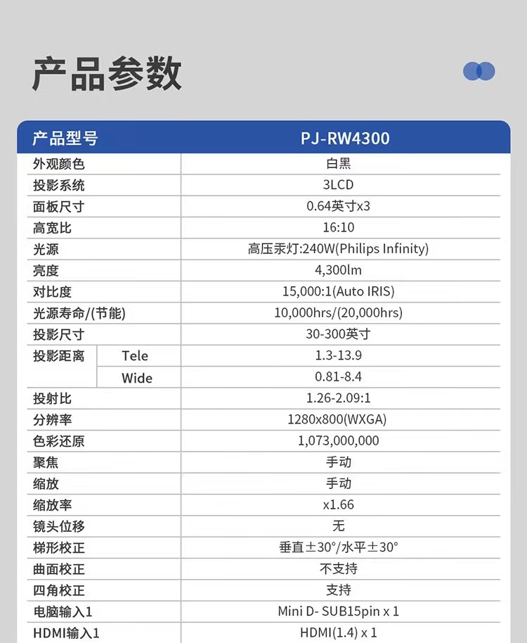 O1CN01IveEXw1e11wtoYvKc_!!2217546503810.jpg
