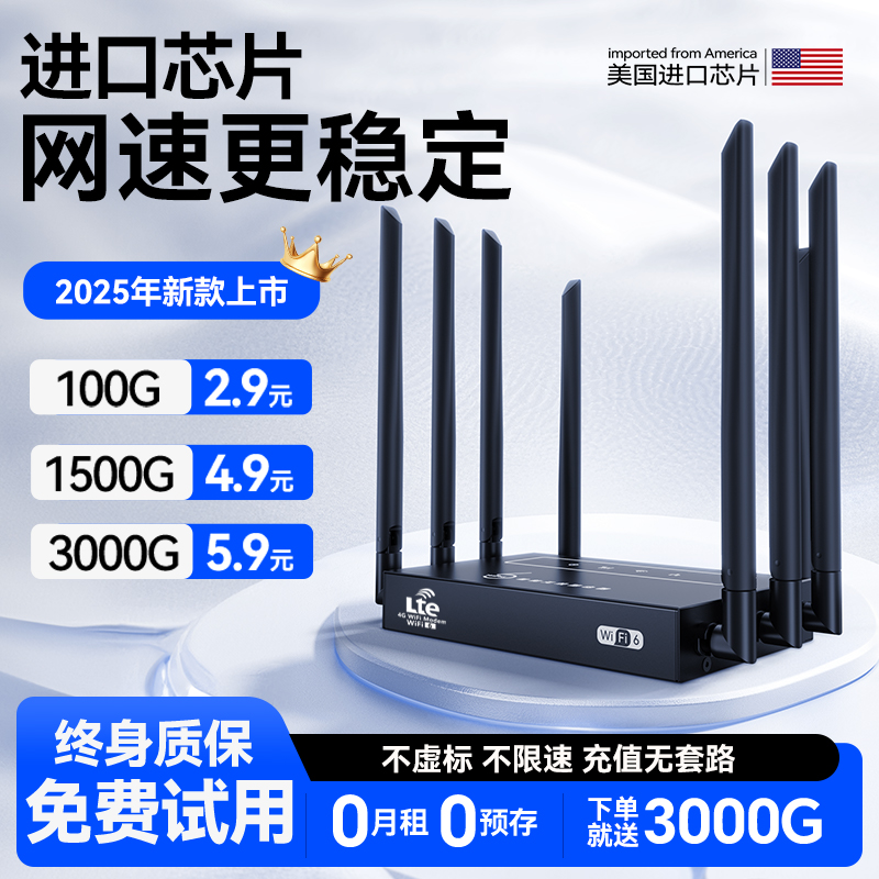 ネットワークケーブルを抜く必要はありません。ルーターポータブルWi-Fiモバイルワイヤレス2025新しい4Gネットワーク自己挿入カードタイプWiflブロードバンドハンドルWilf Wi-Fi高速寮レンタカーホームバージョン