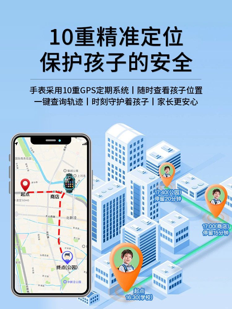 [Official Genuine Product] Popular Recommendation: Children's Smartwatch Q2A, 5g Full Network Video Call, Positioning, Smart Watch for Elementary School Students, Boys and Girls, Special Popular Flagship Model Q3A