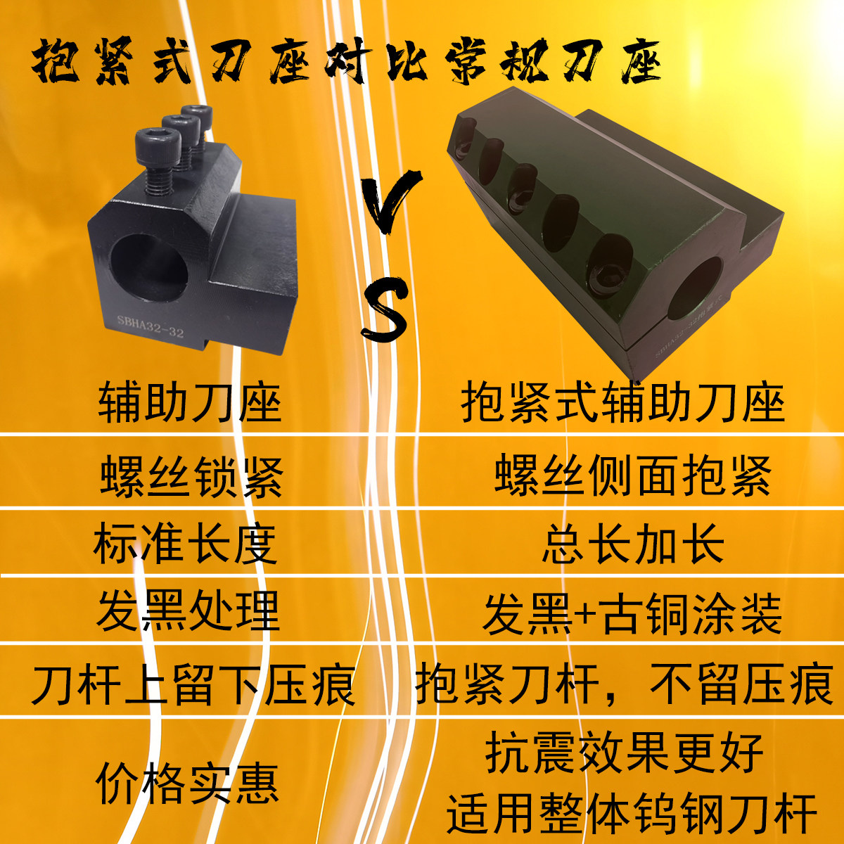数控刀座抱紧式刀座+高抗震机床辅助刀座+钨钢阻尼刀杆!车床刀架界的“稳如泰山”来了?-刀座-淘宝好物网