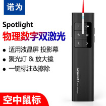 Germany and Japan imported technology Novo N99L projection pen ppt page turning pen LCD screen LED screen TV demonstration