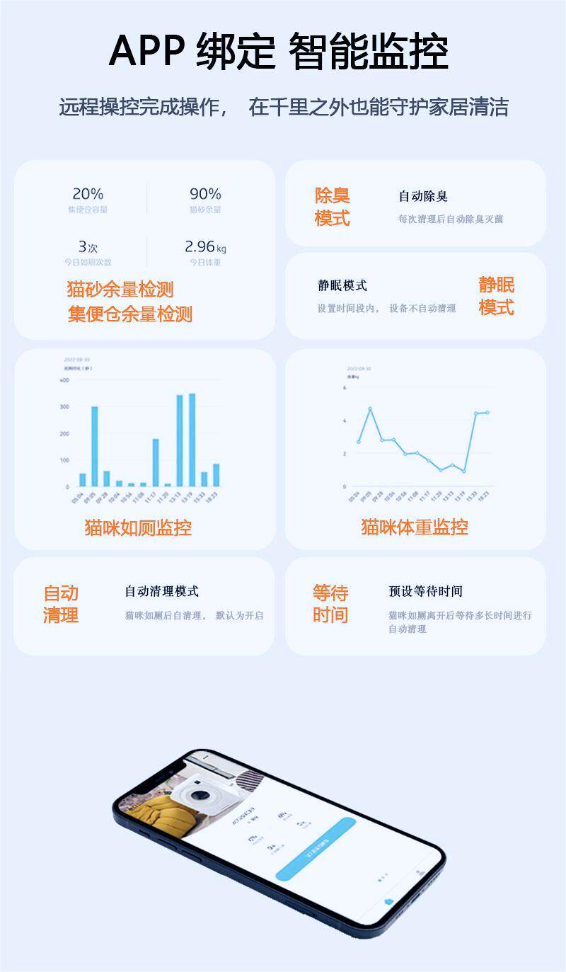 Умный мусор тазик кошка  joico智能全自动清理猫砂盆封闭超大号猫厕所铲屎机电动除臭杀菌