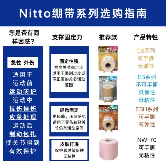 Nitto日本进口CB运动绷带护具护指白贴布固定胶布非弹力可手撕