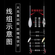 Auxiliary thrower slowly sinks long-range fly bait Dagram new Luya anchor fish loach fishing transparent lead pendant