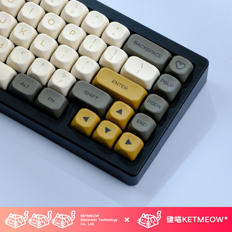 KeyKobo 支配恶魔键帽：解锁你的键盘新大陆，让键入变成艺术！-键帽