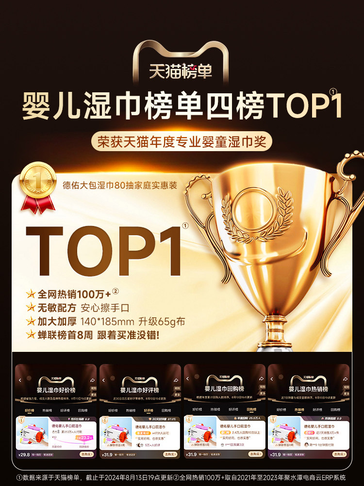 Deeyeo Baby Wipes, Special for Newborns' Hands, Mouth and Farts, Family Cleaning Wipes for Young Kidsren, Affordable Large Packaging