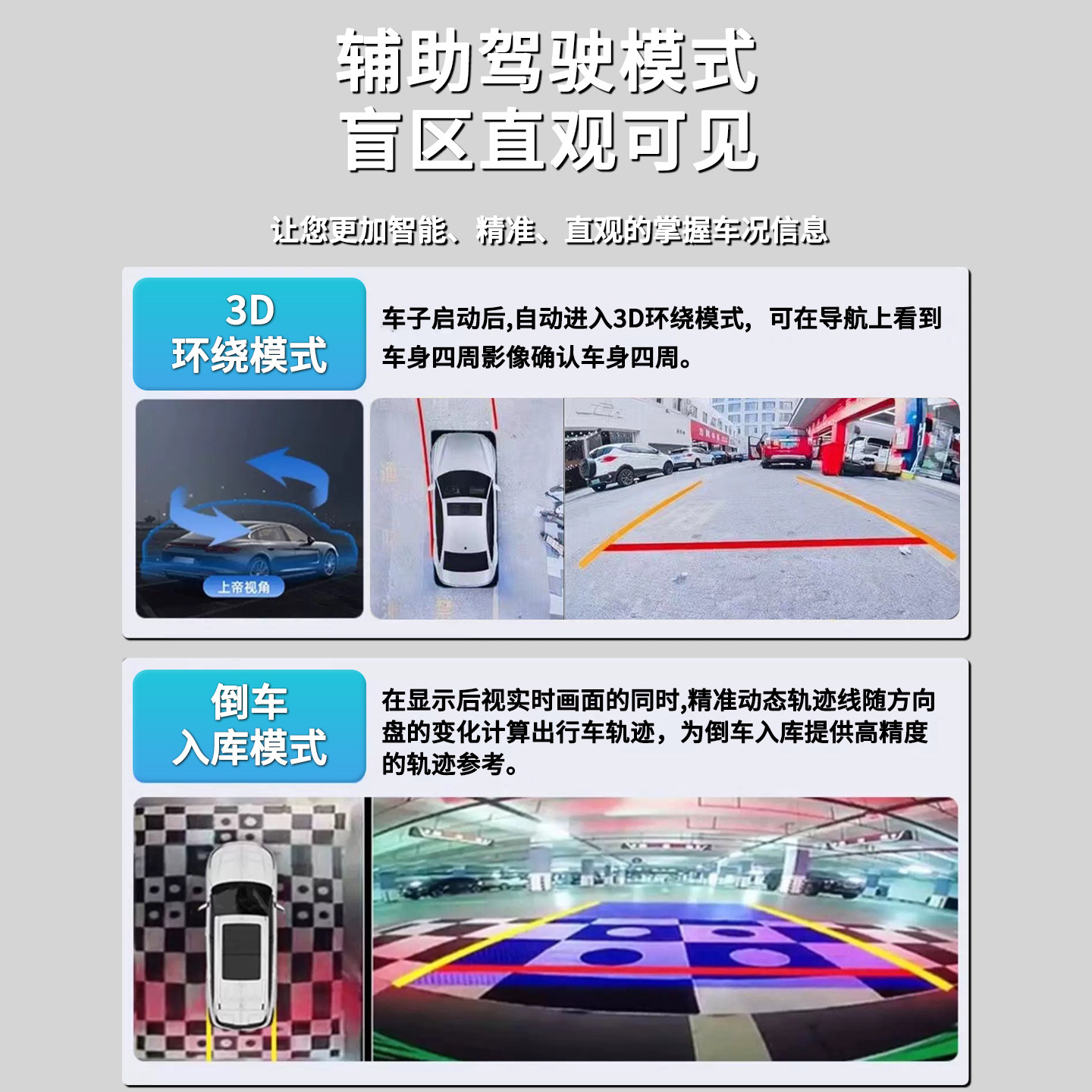 360-Degree Panoramic Camera Specifically for Toyota Corolla Cross, Levin, Avalon, Highlander, and Camry