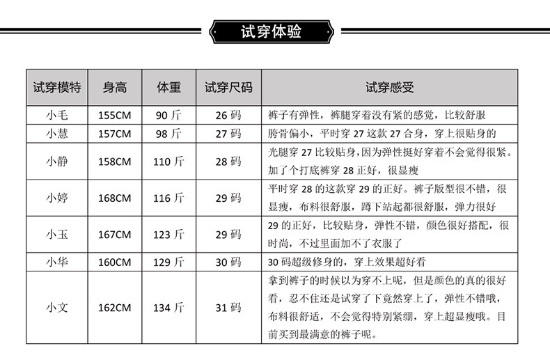 Jean femme LOOMIINAA    - Ref 3192163 Image 26