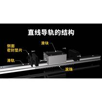 Replaces C-SVR33-1000 1060 1120 1180 1240 1300 slide rail slider medium load linear guide