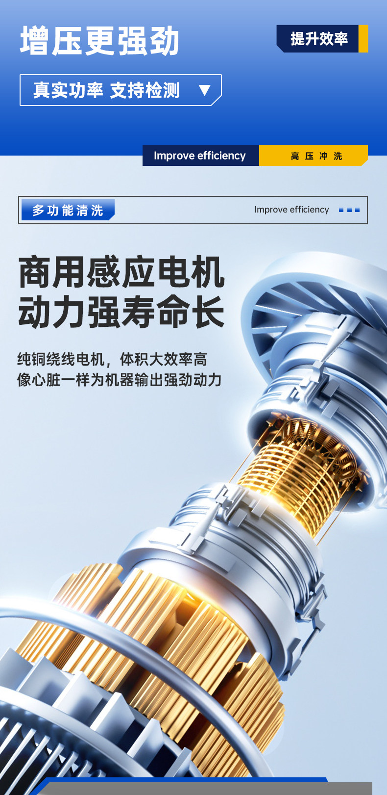 Автомойка 黑猫380v商用洗车机洗车店220v大功率超高压养殖场清洗机水枪水泵