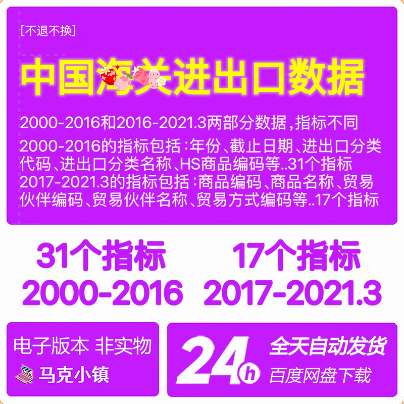 [Stata Open File] China Customs Import and Export Data (National Level) - Different Time Periods, Different Indicators