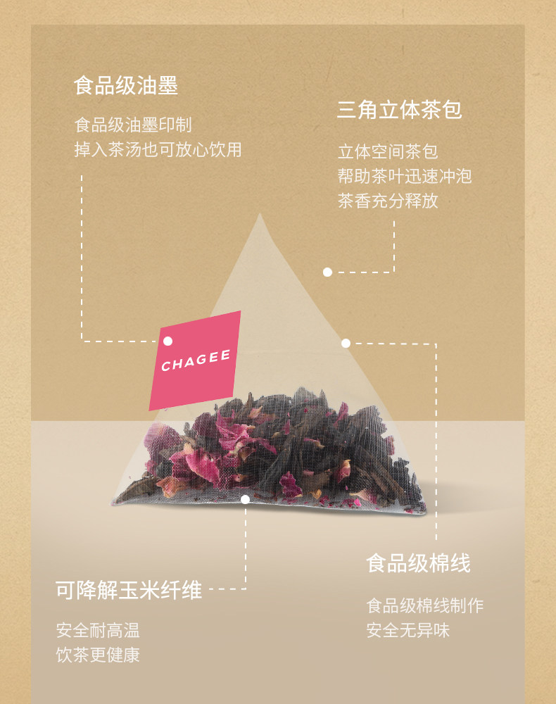 【中國直郵】 樂樂茶 人氣王組合裝 茶包冷熱泡茶袋泡茶伴手禮 荔枝紅茶+白桃烏龍+葡萄烏龍三袋裝（21g*3）