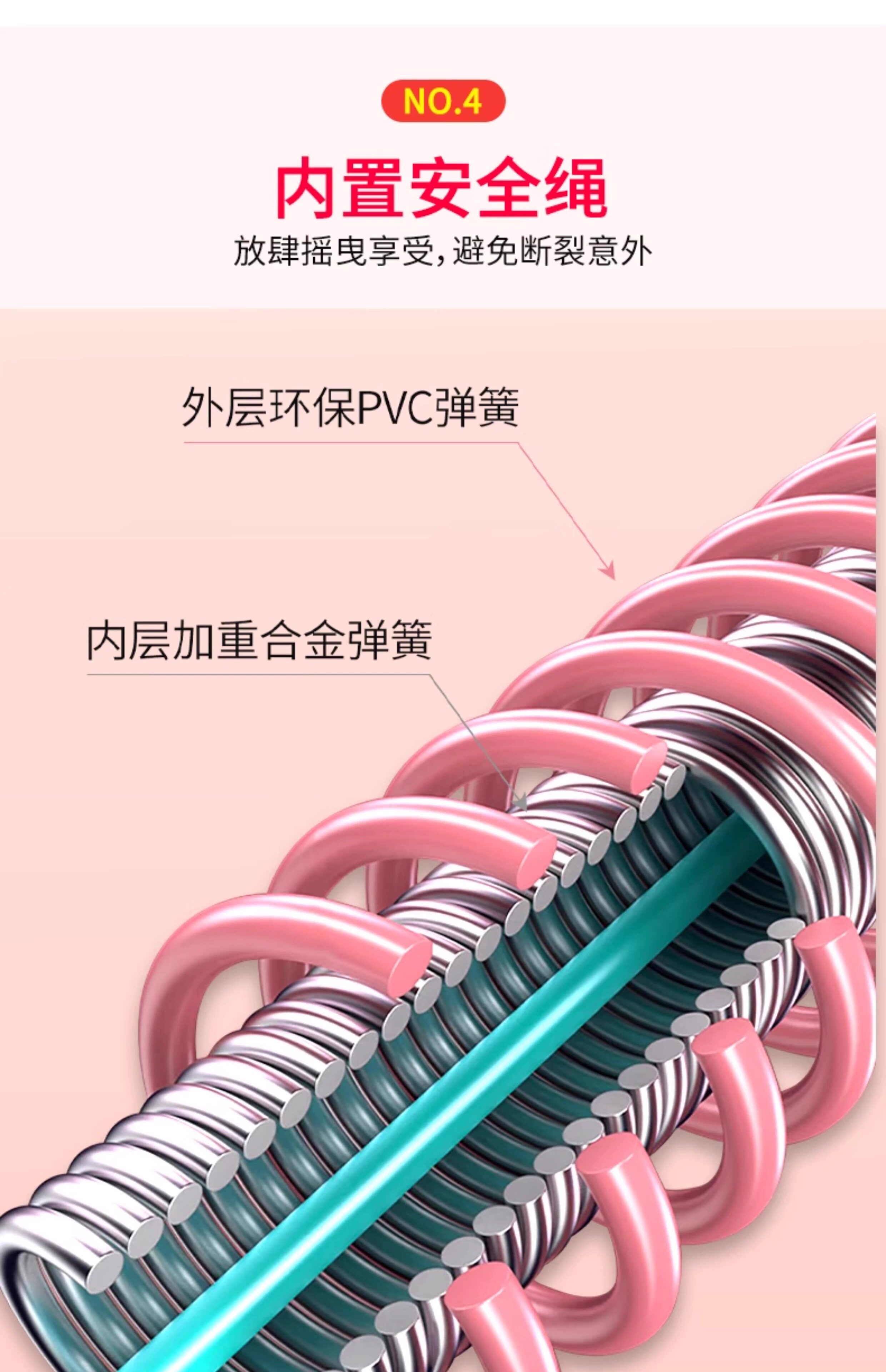 хулахуп 呼啦圈 瘦腰腹 护腰 收腹 加重 减肥 不伤腰 女 健身 瘦身 软体