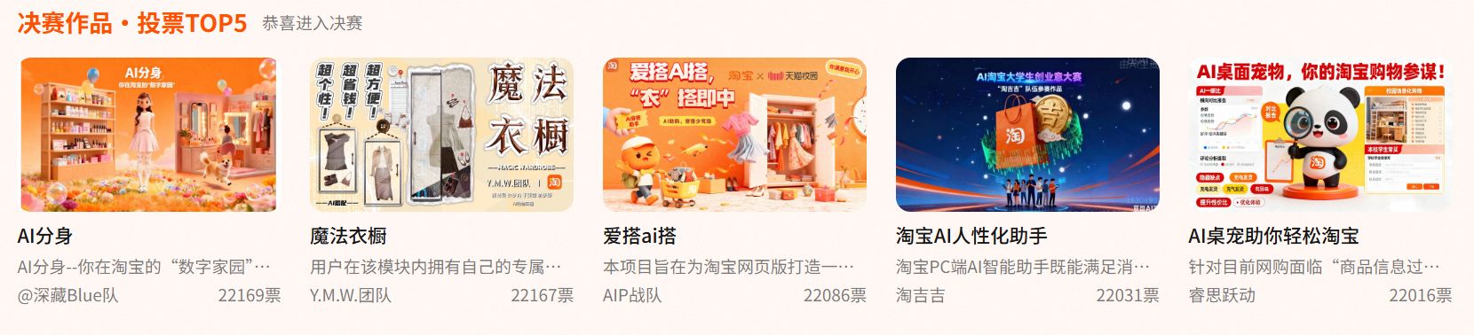 PC淘宝桌面版AI创新大赛决赛入围名单揭晓、十强对决谁即被要夺得冠军。等你来猜！