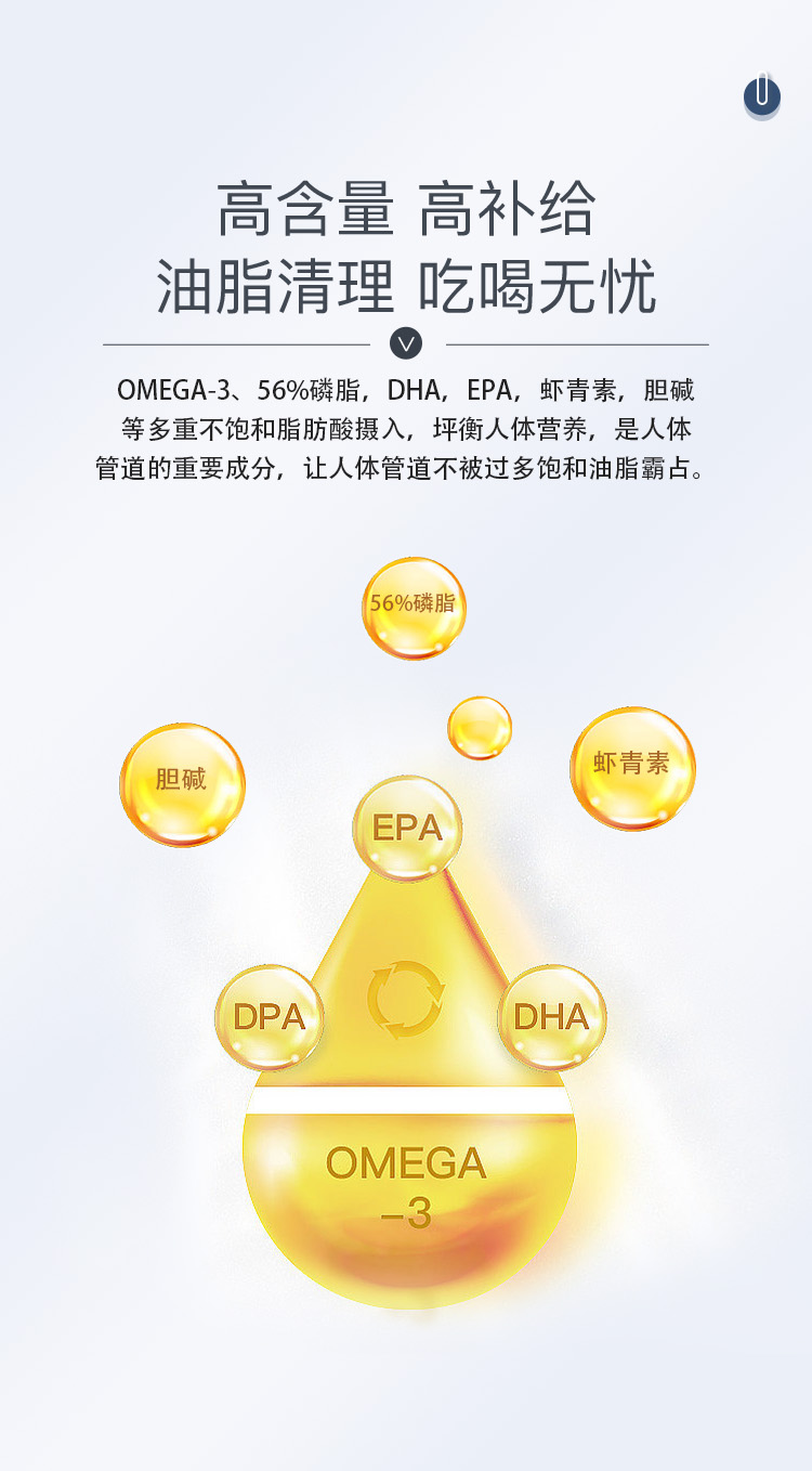 O1CN01NAfMTM1oWlfrO3vsP_!!2217665645233 南极磷虾油
