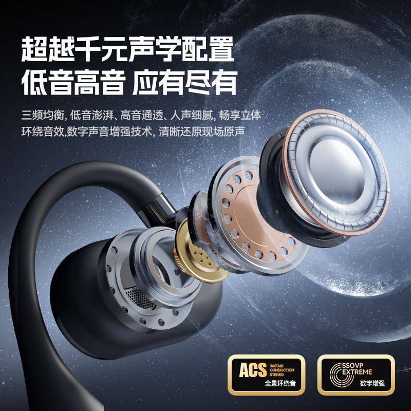 Wireless Bluetooth Headset, Open-Type, Non-In-Ear, Suitable for Sports and Running, Long-Term Wear Without Pain, Long Battery Life, Large Battery