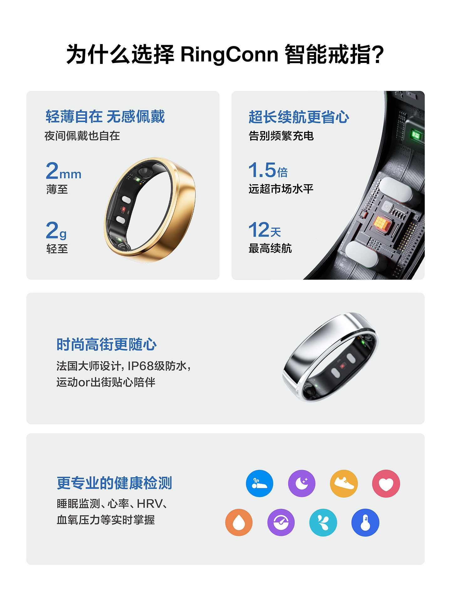 [Flagship Model] Ringconn Gen 2 Smart Ring Sleep and Breathing Monitoring Heart Rate Variability Blood Oxygen Female Menstrual Cycle Prediction Health Guidance 12-Day Long Battery Life