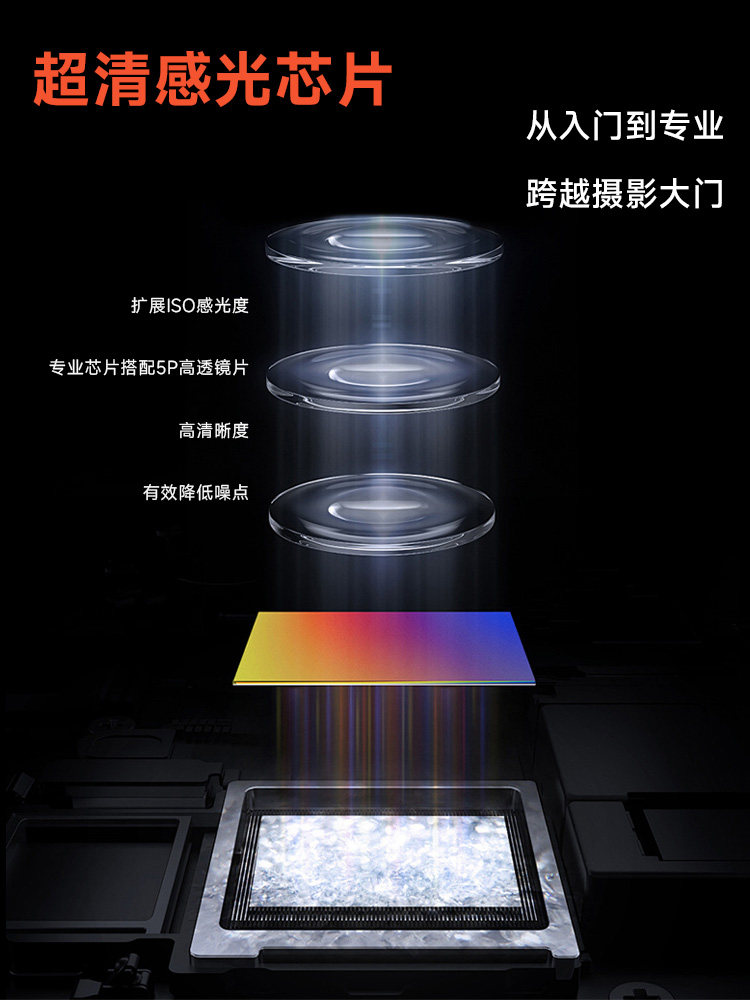 Songdian Dc218 Camera 4K High-Definition Digital Camera Student Party Retro Travel Girls Entry-Level Mirrorless Camera Replacement for Ccd