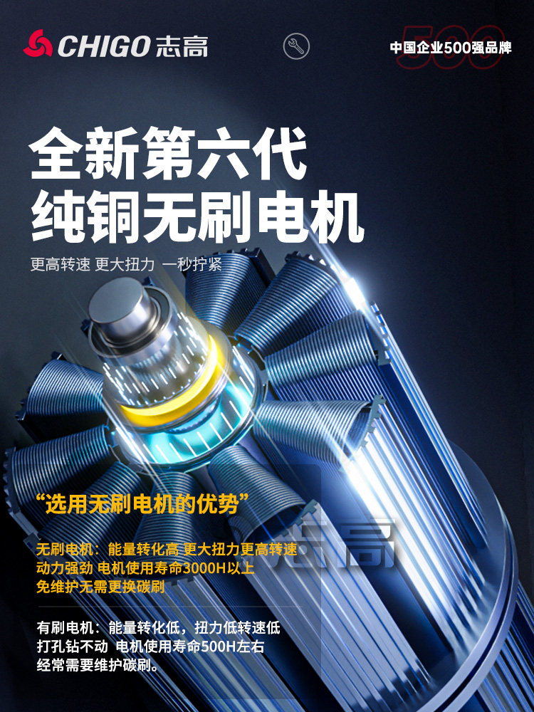 Chigo Electric Screwdriver Lithium Battery Screwdriver Household Tool Rechargeable Screwdriver Electric Screwdriver