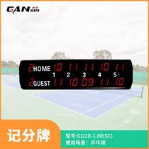 (Factory direct sales) LED hot style digital scoreboard scoreboard small ball game 22-bit electronic scoreboard